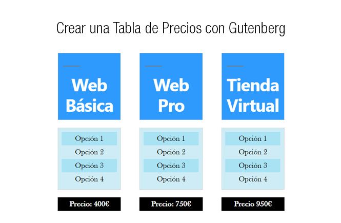 Tabla de Precios en Gutenberg