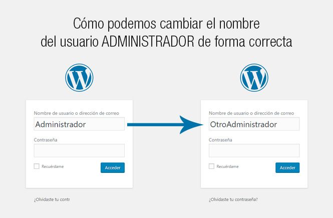 cambiar el nombre del usuario ADMINISTRADOR